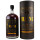 Rammstein Rum mit Geschenkdose 40% vol. 4.5 Liter